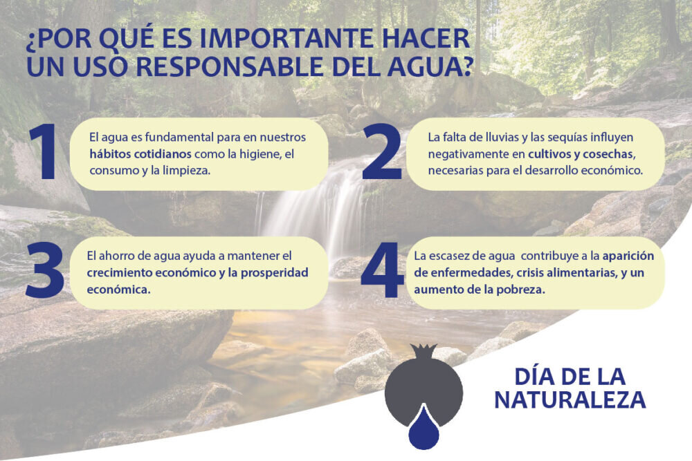 ¿Por qué es importante hacer el bien?