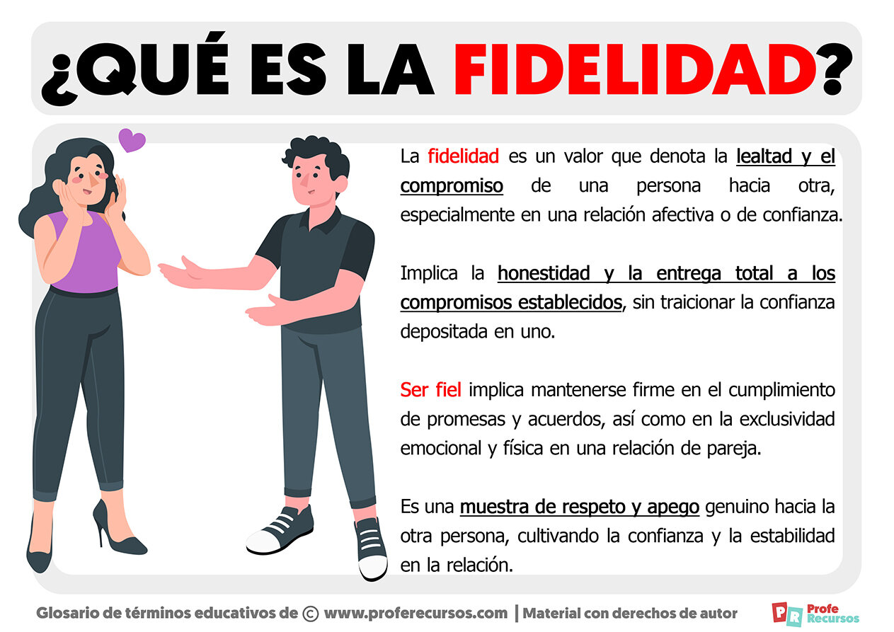 Fidelidad en Tiempos de Adversidad