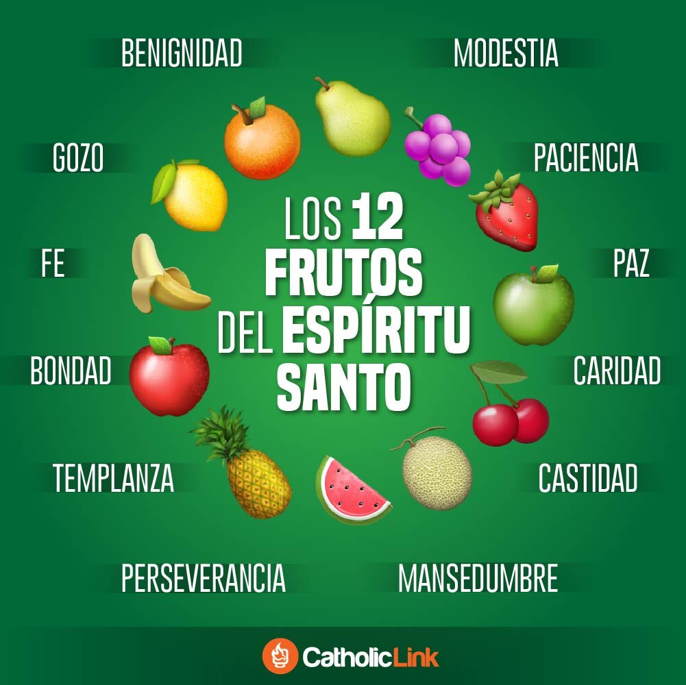 La Alegría como Fruto del Espíritu